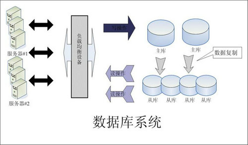 怎样的Erp云开体育官方网站登录·（中国）官网入口
可以提升企业的创新力与竞争力?