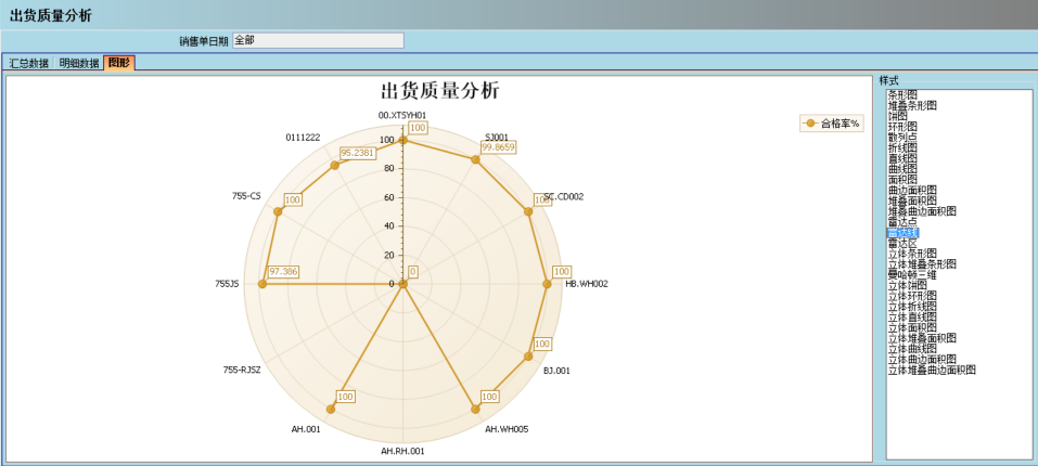 云开体育官方网站登录·（中国）官网入口介绍ERP管理云开体育官方网站登录·（中国）官网入口
的益处及其作用