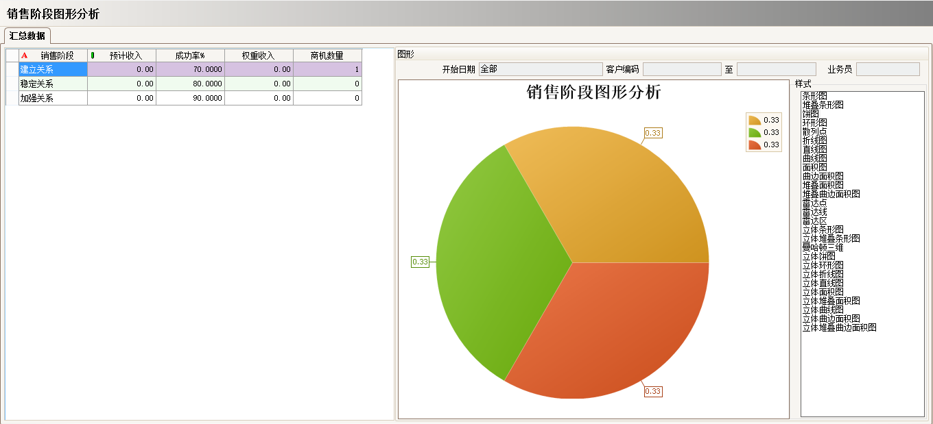 ERP云开体育官方网站登录·（中国）官网入口
的优势有哪些?
