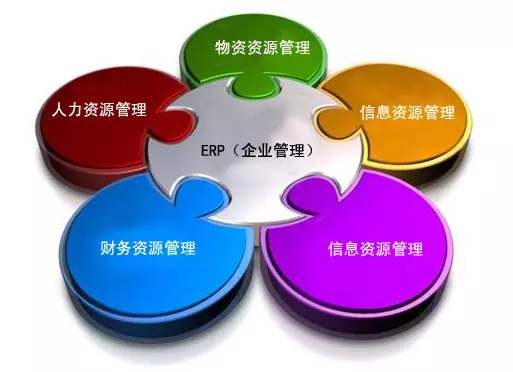 ERP云开体育官方网站登录·（中国）官网入口
