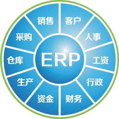 erp企业管理云开体育官方网站登录·（中国）官网入口
