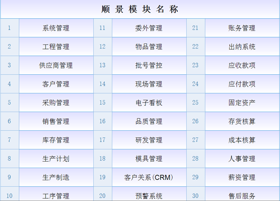 ERP云开体育官方网站登录·（中国）官网入口
