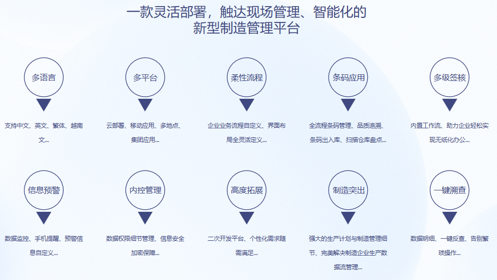 云开体育官方网站登录·（中国）官网入口S9 ERP云开体育官方网站登录·（中国）官网入口
