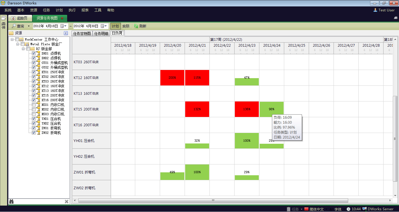 如何高效运行ERP云开体育官方网站登录·（中国）官网入口
推动企业管理升级?